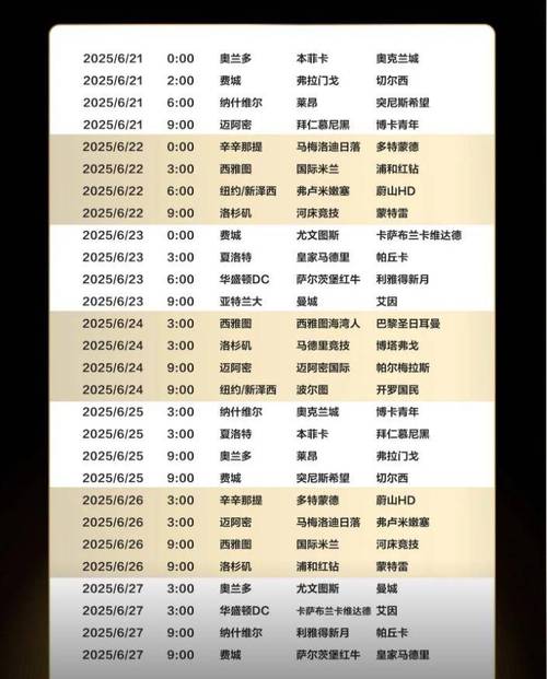 _2025足球世俱杯_ 2025新世俱杯獨(dú)家版權(quán) 